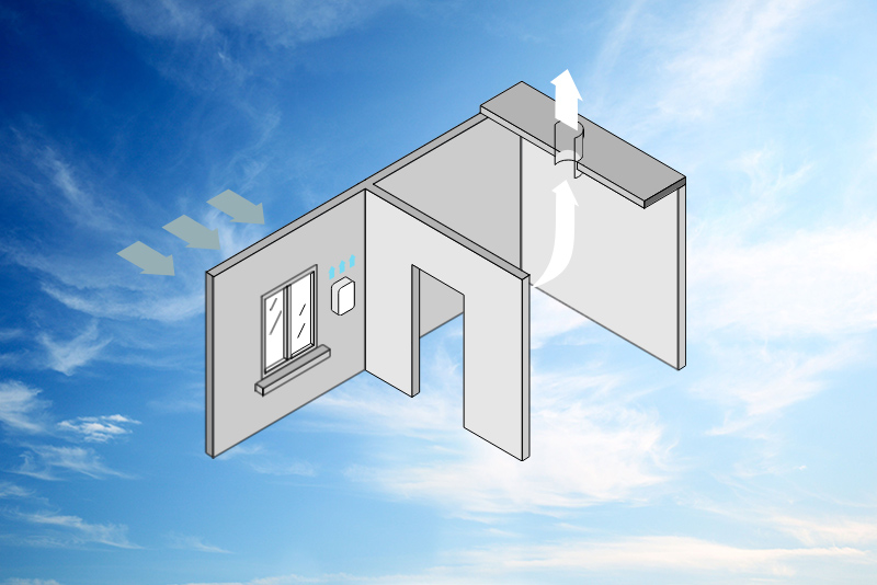 Как выбрать проветриватель воздуха для квартиры: практические советы